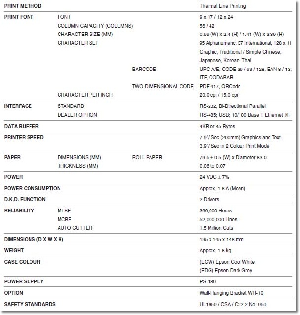 EPSON TM-T88IV spec